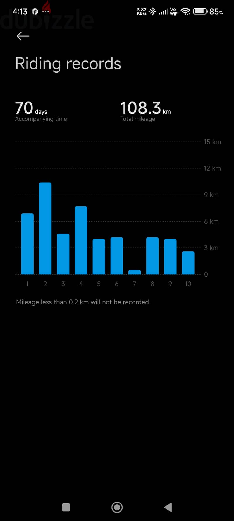 Xiaomi Scooter 5 plus 1