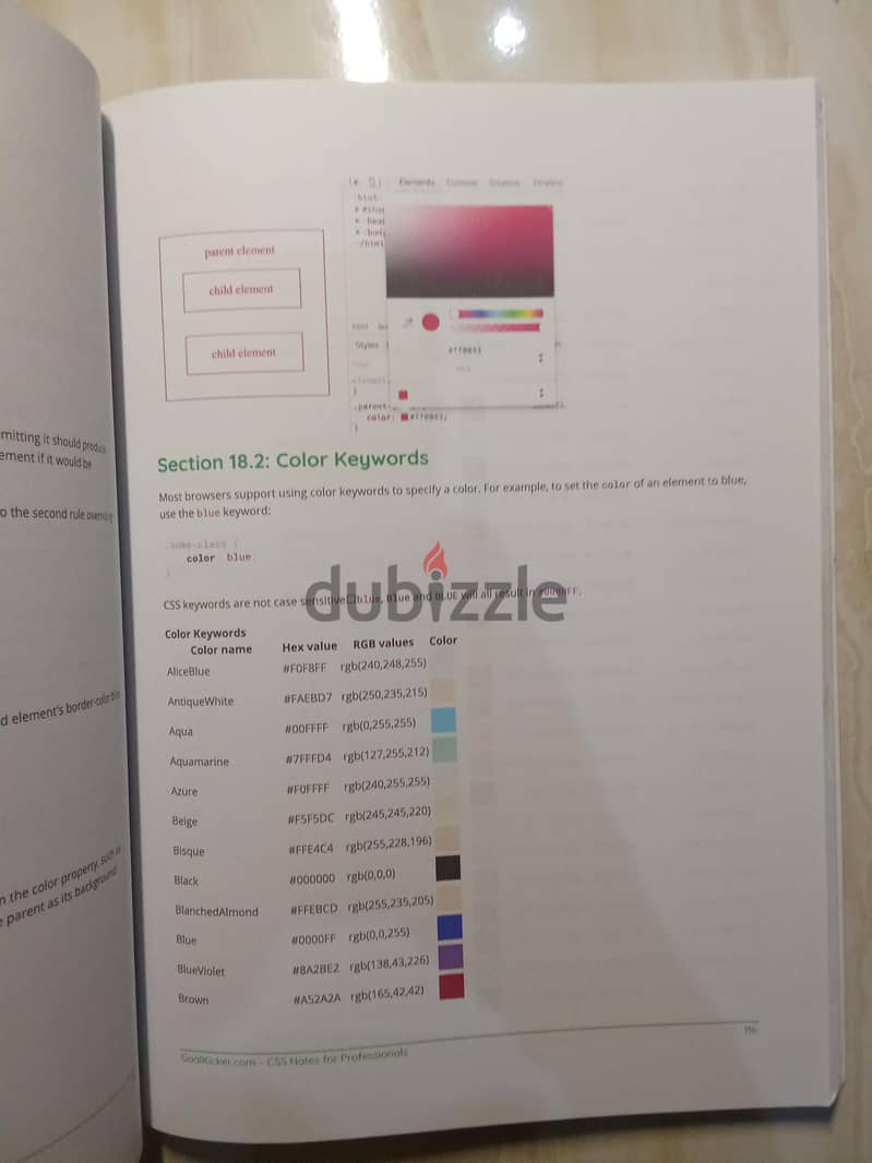 HTML 5 & CSS FULL TRACK DIPLOMA (programming books) 18