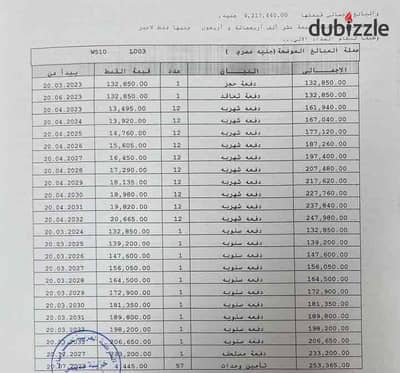 #شقة لقطه لسرعه البيع في مدينتي للبيع مساحه 109 متر في B14 افضل موقع للسكن والاستثمار في مدينتي استلام خلال سنه بأقل مقدم في السوق مجموعة 141 اول استلام في b14