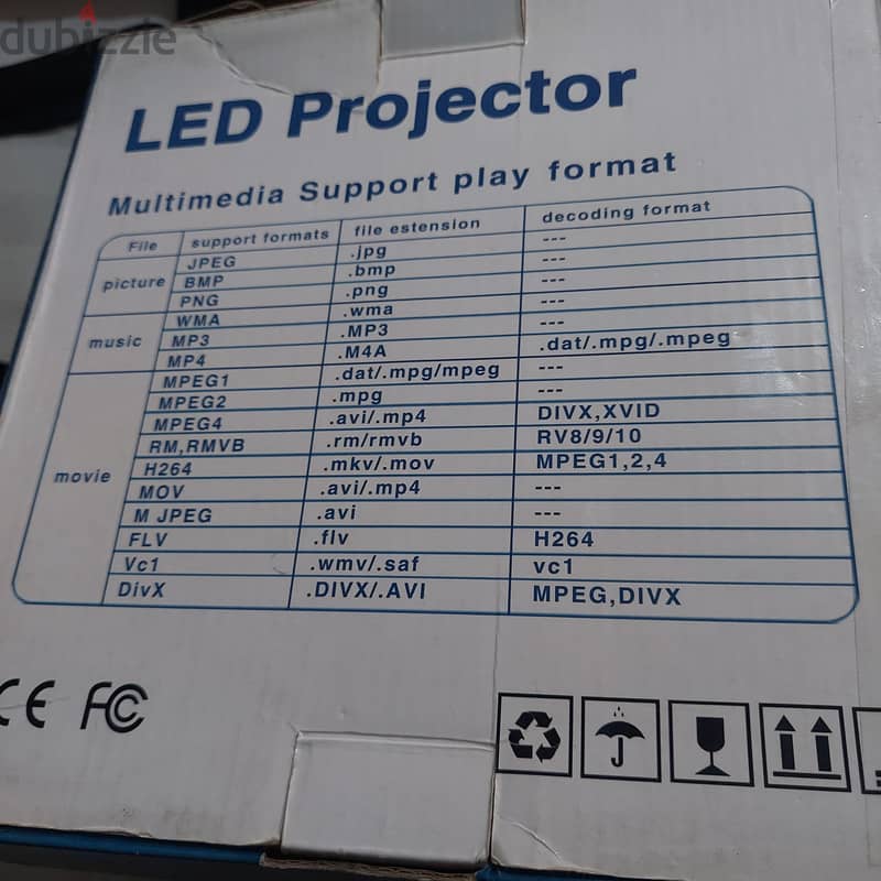 led projector 2