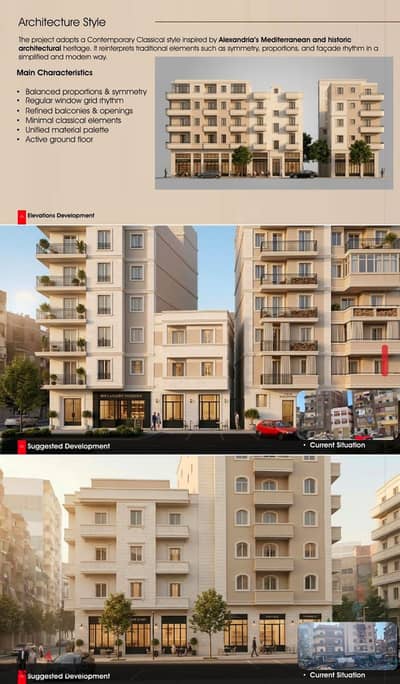 إطلاق مشروع Smouha Gate من MARSOUM DEVELOPMENTS في قلب سموحة