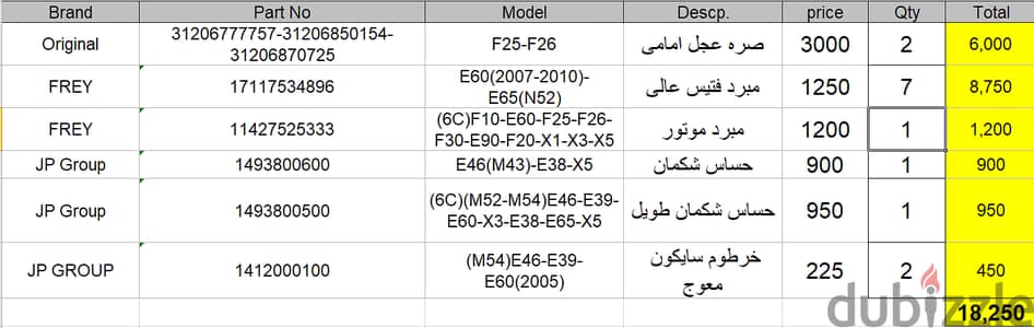 BMW Original Spare parts