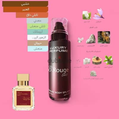 عرض خاص لفتره محدوده