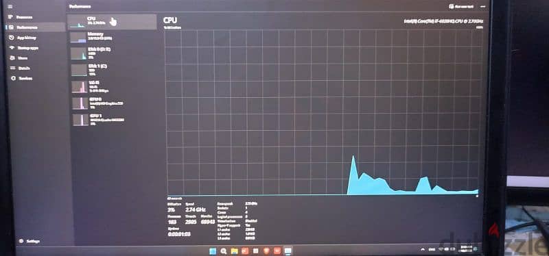 dell precision 7510 i7 8