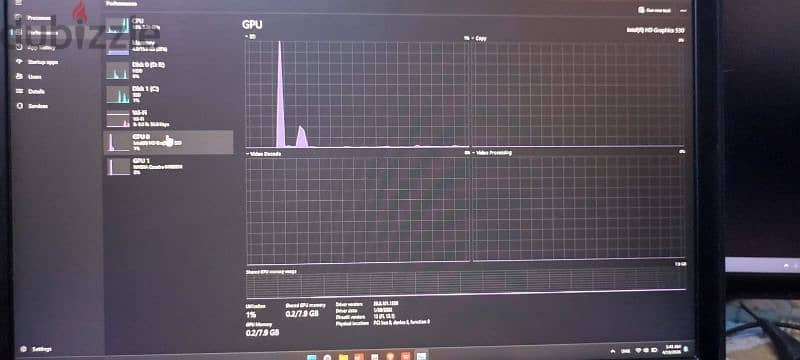 dell precision 7510 i7 9