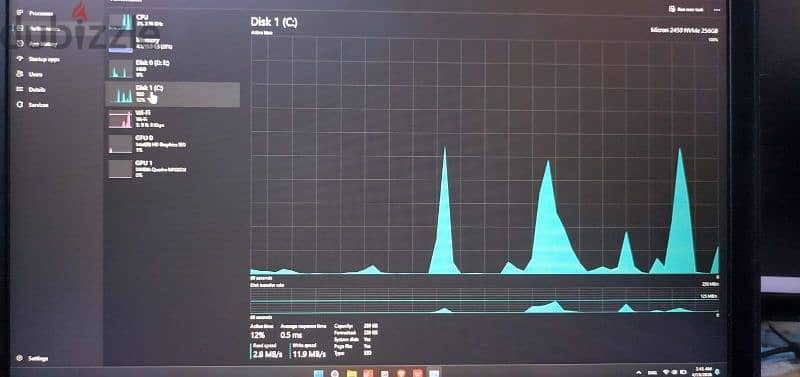 dell precision 7510 i7 12