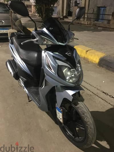Sym sr