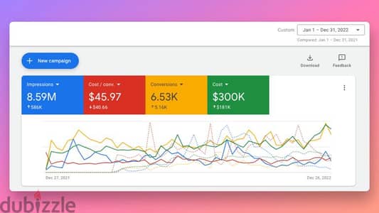 إدارة وتشغيل حملات جوجل ادز | Google Ads campaigns