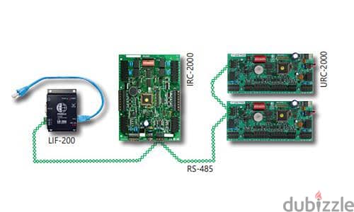 RBH LIFE 200 TCP/IP LAN 1