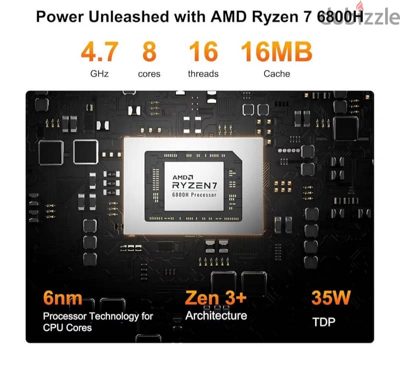 GEEKOM A6 Mini PC 1