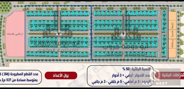 قطعه أرض 540متر للبيع في الشيخ زايد الجديده بيت الوطن (جنوب جامعه المعرفه)