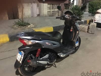 sym     sr  150