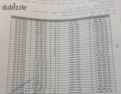 فيلا للبيع تكملة اقساط في اميز لوكييشن في مدينتي بالقرب من فور سيزون