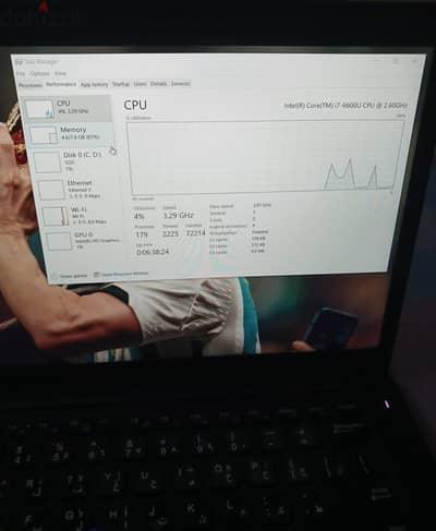 لاب توب Dell latitude 7480