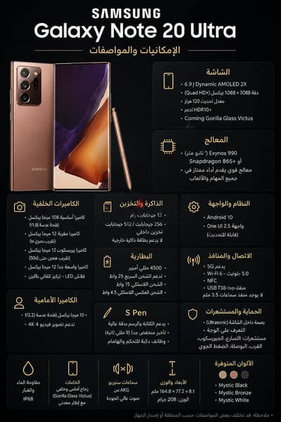سامسونج نوت 20 الترا
