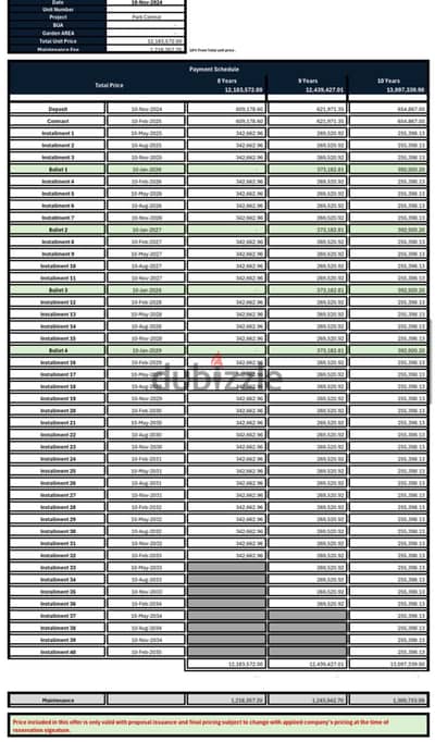 Premium unit in Park Central Hassan Allam Mostakbal City phase1