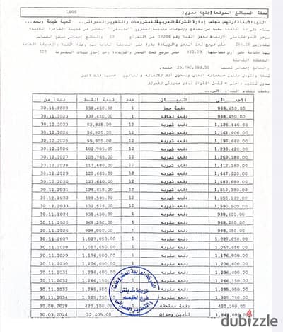 فيلا فاخرة للبيع في مدينتي بموقع متميز وتشطيب راقٍ وحديقة خاصة وإطلالة رائعة داخل مجتمع متكامل الخدمات والأمن