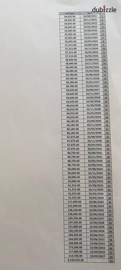 للبيع بمدينتي شقه لقطه بسعر تجاري مساحه 116 متر في B12 افضل موقع للسكن والاستثمار في مدينتي  مجموعة 123 استلام خلال شهور بأقل مقدم في مدينتي