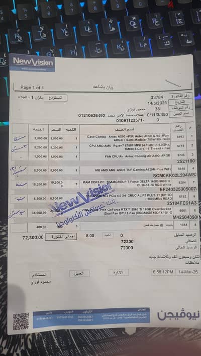 محافظه اسيوط