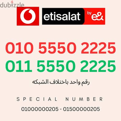 كايلز فودافون و اتصالات