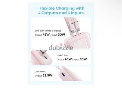 Power bank Anker Zolo  اجدد حاجة في السوق new
