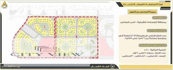 ارض للبيع في بيت الوطن التوسعات الشرقيه المرحلة العاشرة خلف دريم لاند وبجوار ماونتن فيو