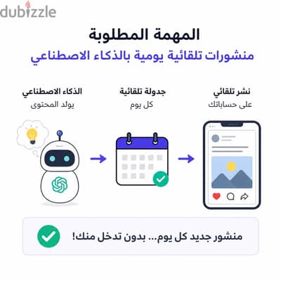 أداة إدارة منشورات الفيسبوك بالذكاء الاصطناعي