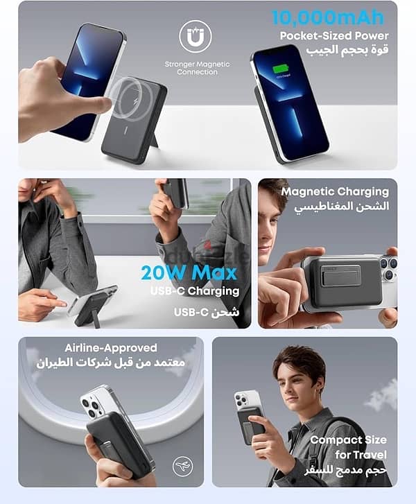ANKER PD20W 10000mAh 2