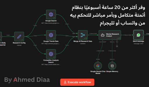 سأبني نظام أتمتة متكامل وموقع ألكتروني  مرتبط بالواتساب للرد الالي