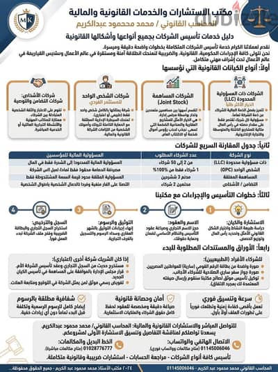خدمات تأسيس الشركات
