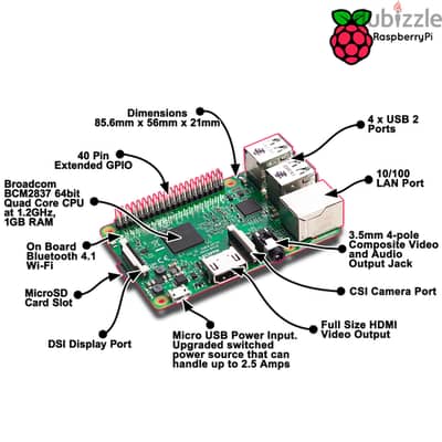 Raspberry pi 3b