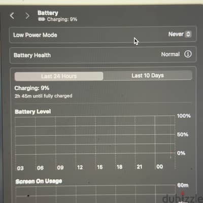 Macbook pro 13 inch ( 2020) (core i5 )