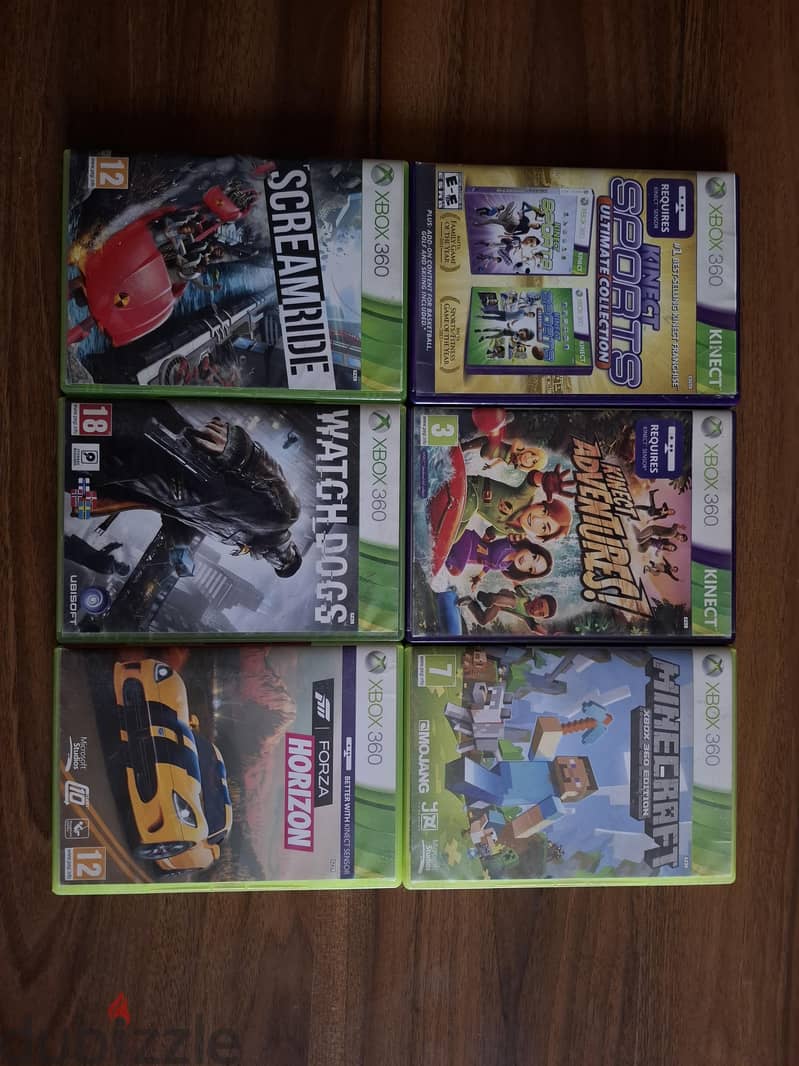 Xbox 360E with kinect 2
