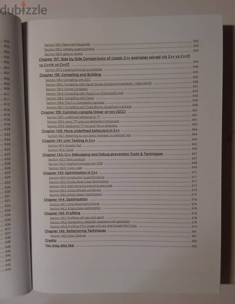 C++ FULL-PROGRAMMING-DIPLOMA 2