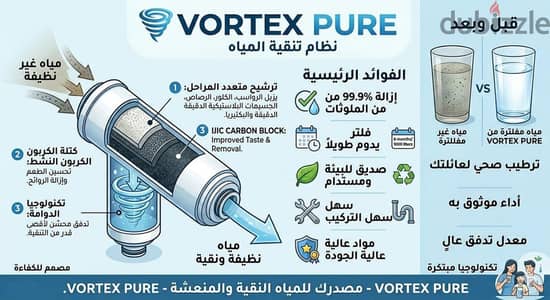 el shorbagy filters