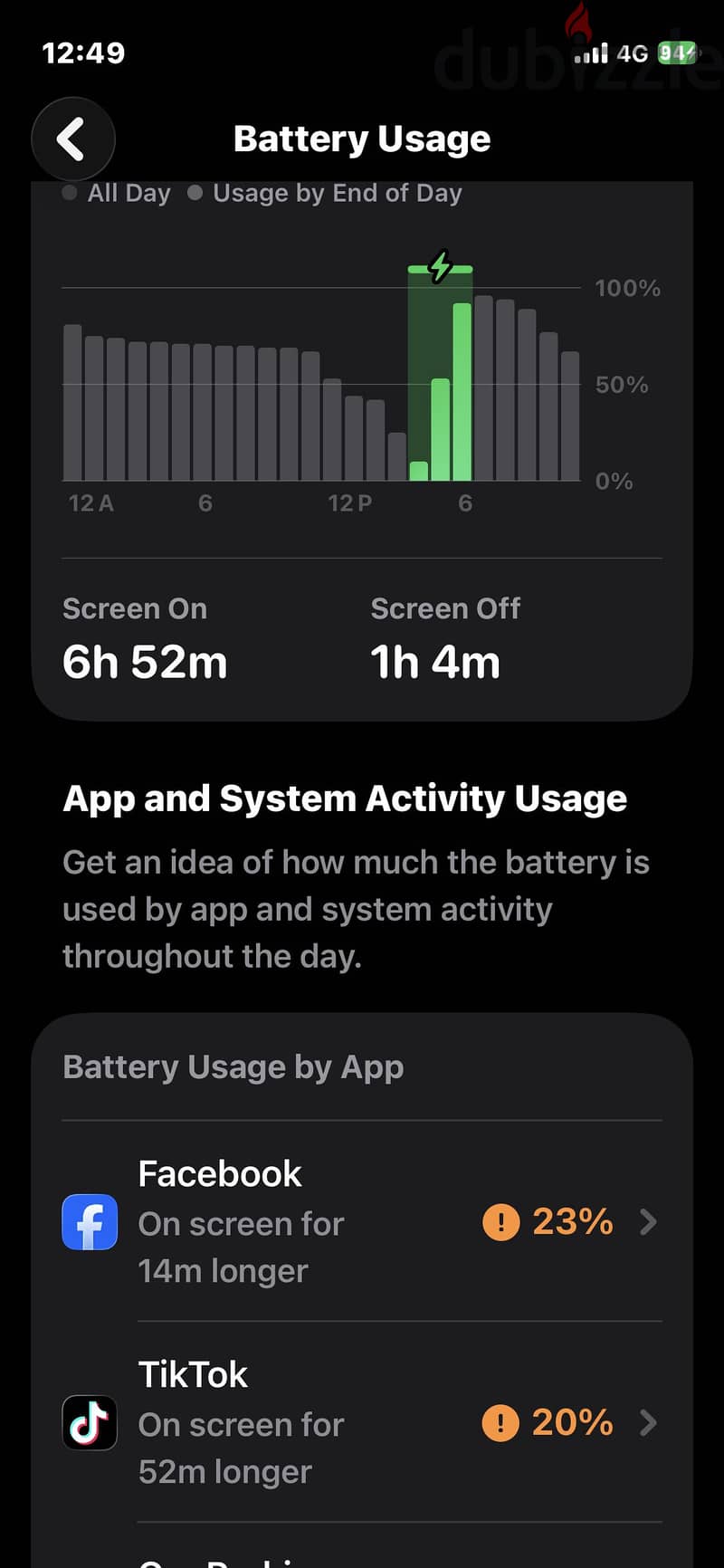 iPhone 12 Mini 6