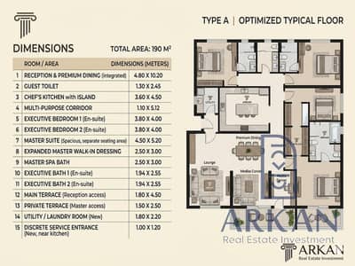ASA افضل وحده سكنيه ف افضل طريق ف حدايق اكتوبر زويل الرئيسي في compound AH2 اماًم مدنيه زويل بمساحة 190م وأقل نسبه تحميل و استلام سنتين ونص و بجوار اه