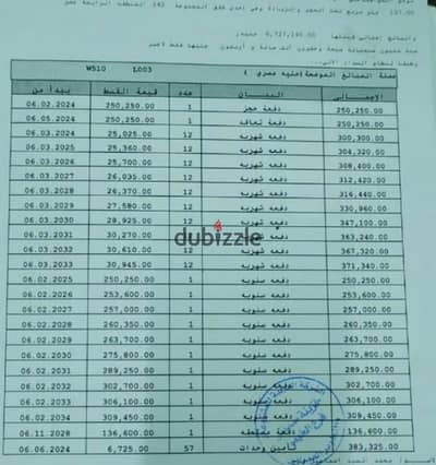 شقه مميزه للبيع في مدينتي مساحه ١٠٧متر افضل النماذج وأكثرها طلبا للبيع بمدينتي – B14 مجموعة 142* افضل موقع للسكن والاستثمار في مدينتي بسعر تجاري لسرعه البيع الشقه استلام خلال سنه ونص