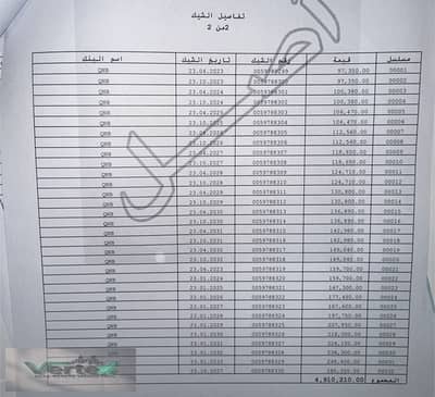 Apartment for Sale with Installments in the Newest & Most Prestigious Phase of Madinaty – B8