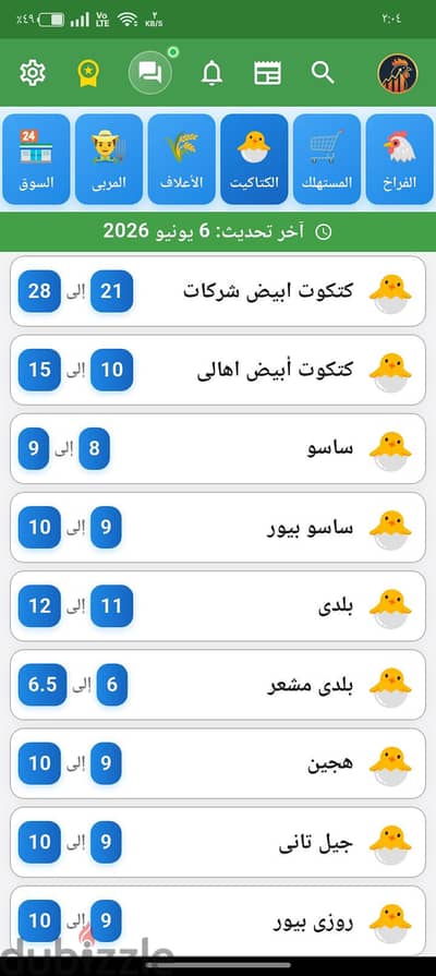 العمده جروب