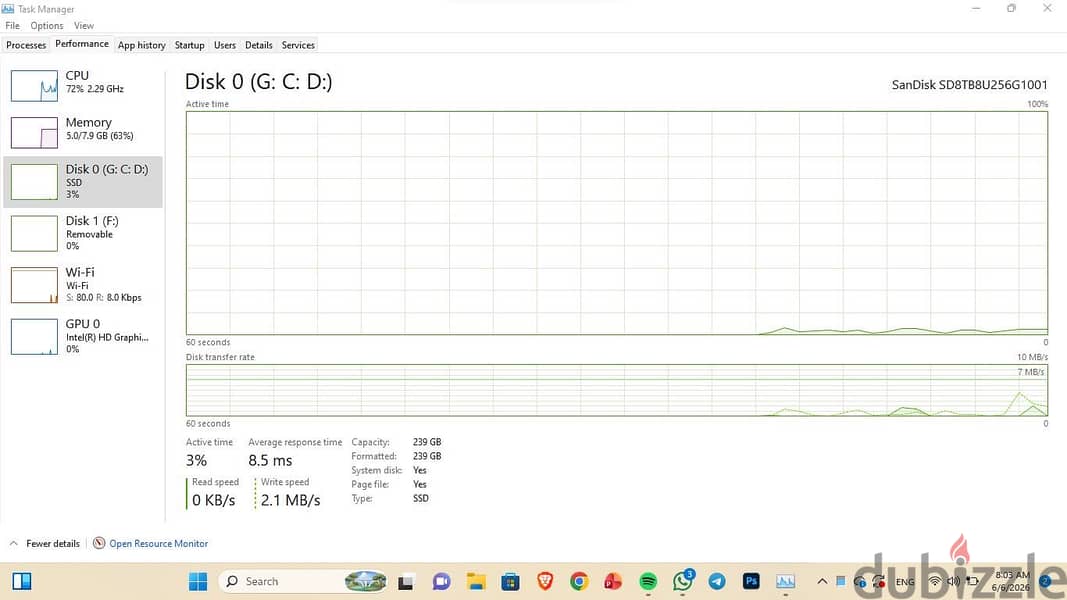 Laptop Dell 5