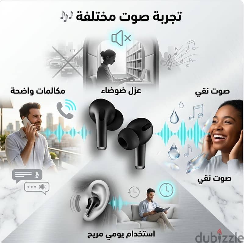 AirPods Pro sim 2