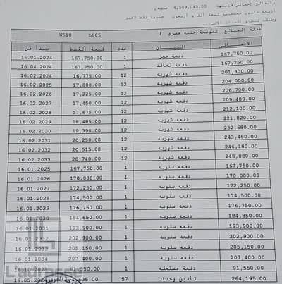  شقة مميزة للبيع في مدينتي – B14 