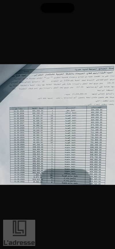  فرصة استثمارية مميزة – ڤيلا في مدينة نور سمارت 