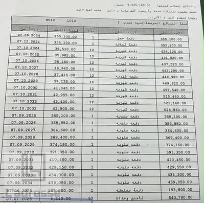  فرصة مميزة للبيع في مدينتي B14 