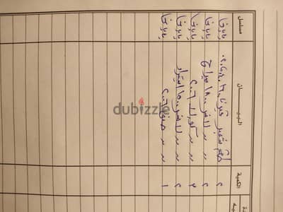 تصفية قطع غيار سيارات كورى و يابانى