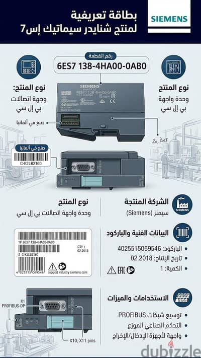 وجهة اتصالات بي ال سي
