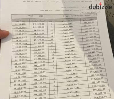 شقه للبيع في مدينتي b14 فيو جاردن