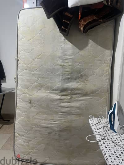 مراتب مستخدمة