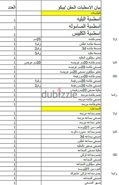 ادوات مصنع بلاستك بالكامل